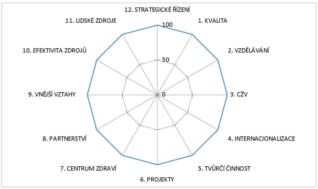 Strategicky_zamer_2020 Strategicky_zamer_2020